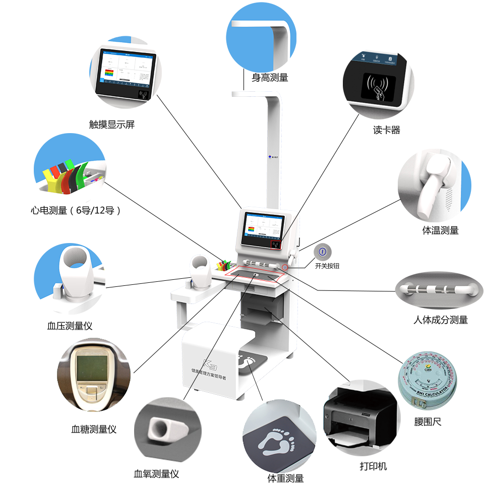 健康一體機,互聯(lián)網(wǎng)帶來的公共衛(wèi)生服務的變革 健康一體機,互聯(lián)網(wǎng)帶來的公共衛(wèi)生服務的變革