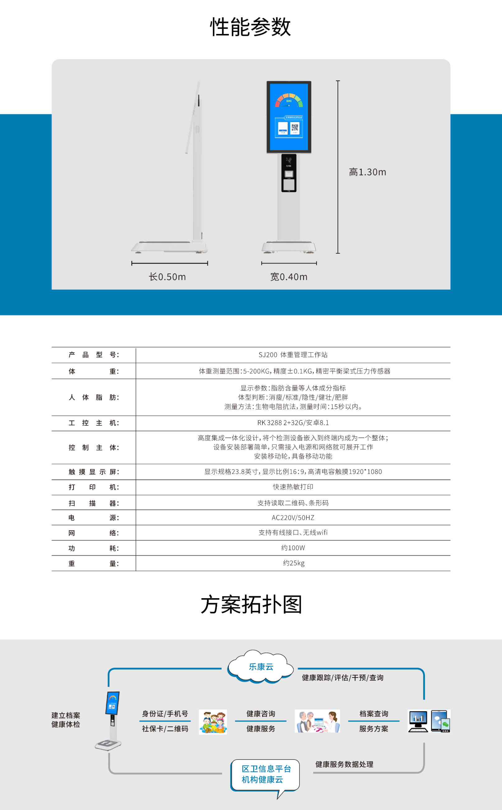 體重管理工作站參數